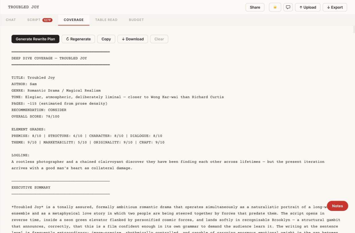 A coverage report in Better Draft with grades for premise, structure, character, dialogue, and an executive summary